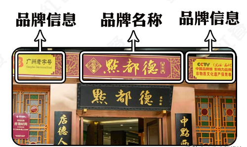 這樣籌劃餐飲門(mén)楣，不單顏值佳，并且進(jìn)店率提高90%7