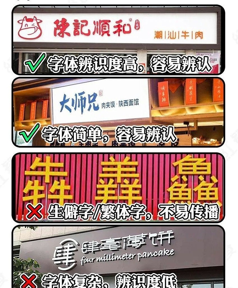 這么計(jì)劃餐飲門(mén)楣，不只顏值佳，并且進(jìn)店率升高90%12