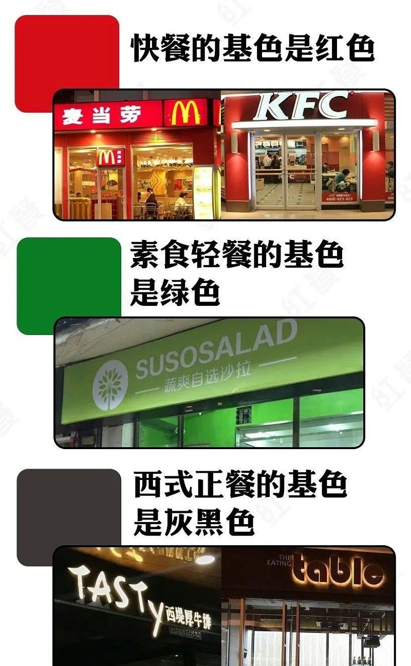 這樣設(shè)計(jì)餐飲門(mén)楣，不光顏值佳，并且進(jìn)店率提高90%13
