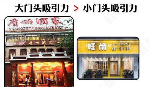 如此計(jì)劃餐飲門(mén)頭，不只顏值佳，而且進(jìn)店率提升90%14