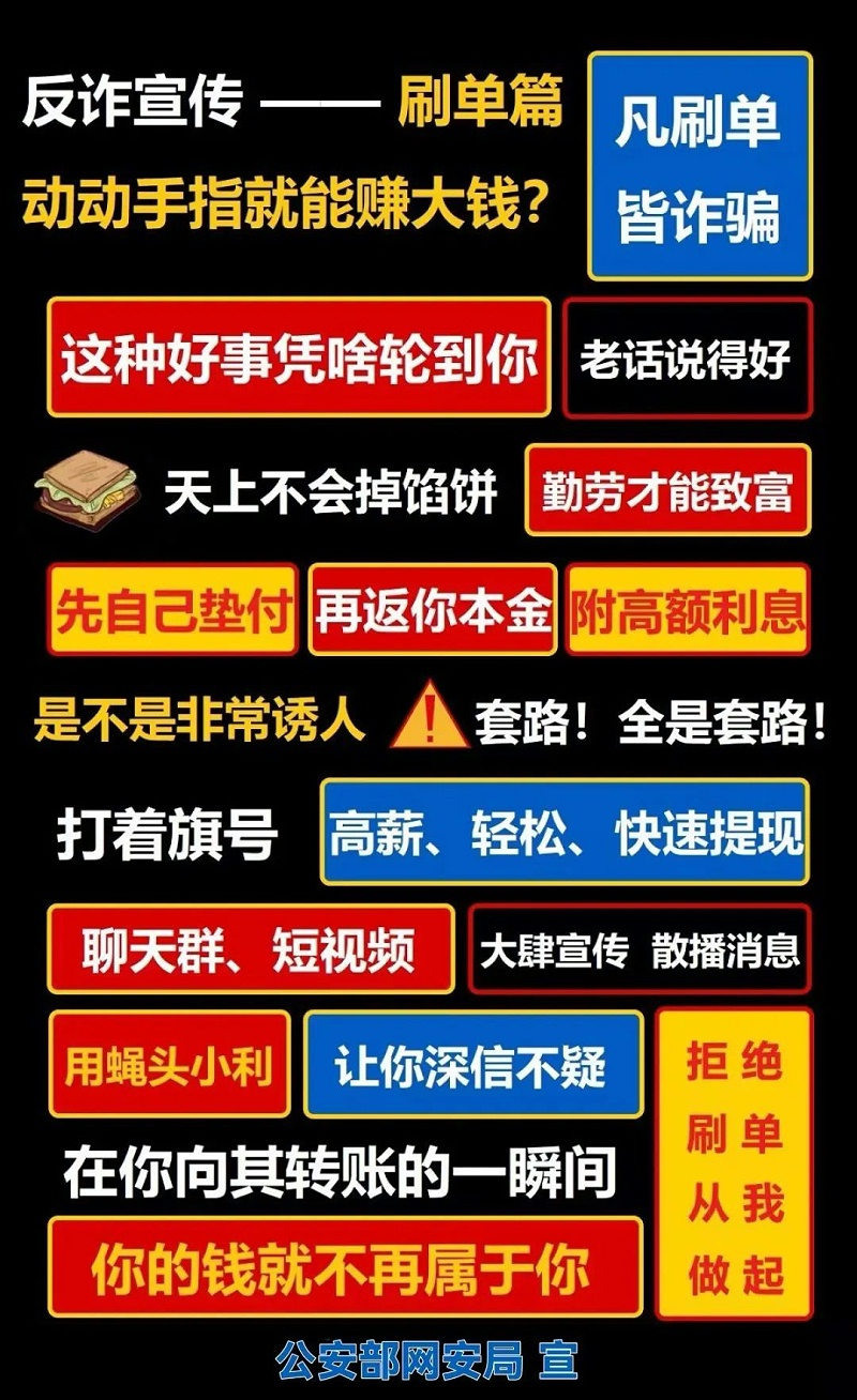 目前最新防騙燈箱廣告牌！