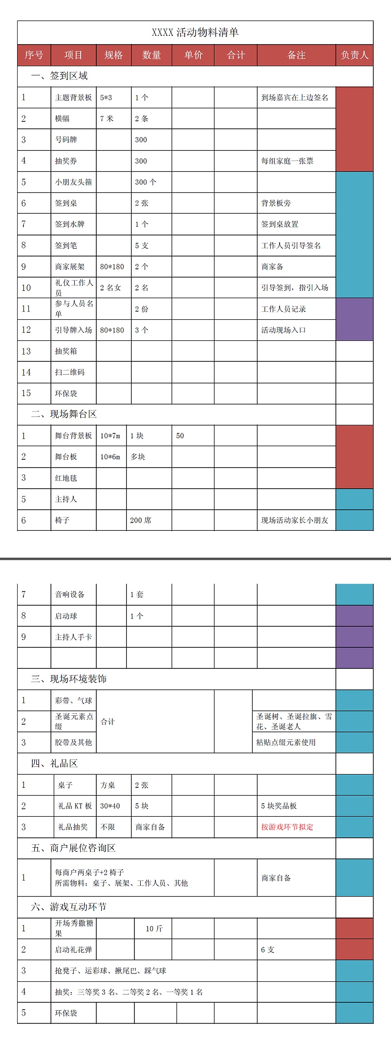 做活動宣傳可別丟三落四，習見的應用鋁材籌劃清單匯總
