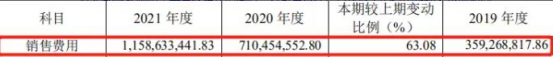 紛紛抓牢室外廣告，今年快消品牌打開流量密碼的關(guān)鍵9